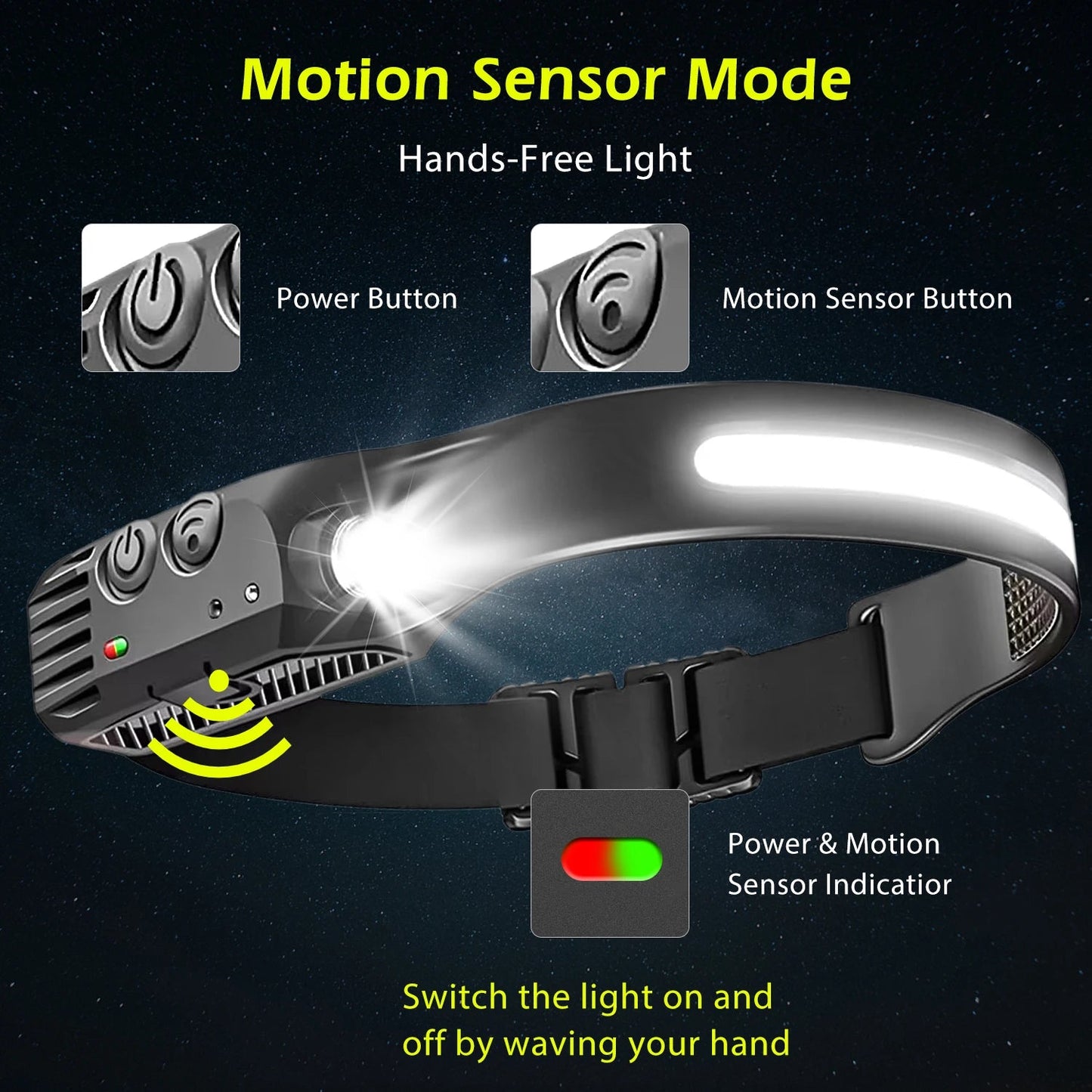 Tooltekt® Hands-Free Sensor LED Headlamp