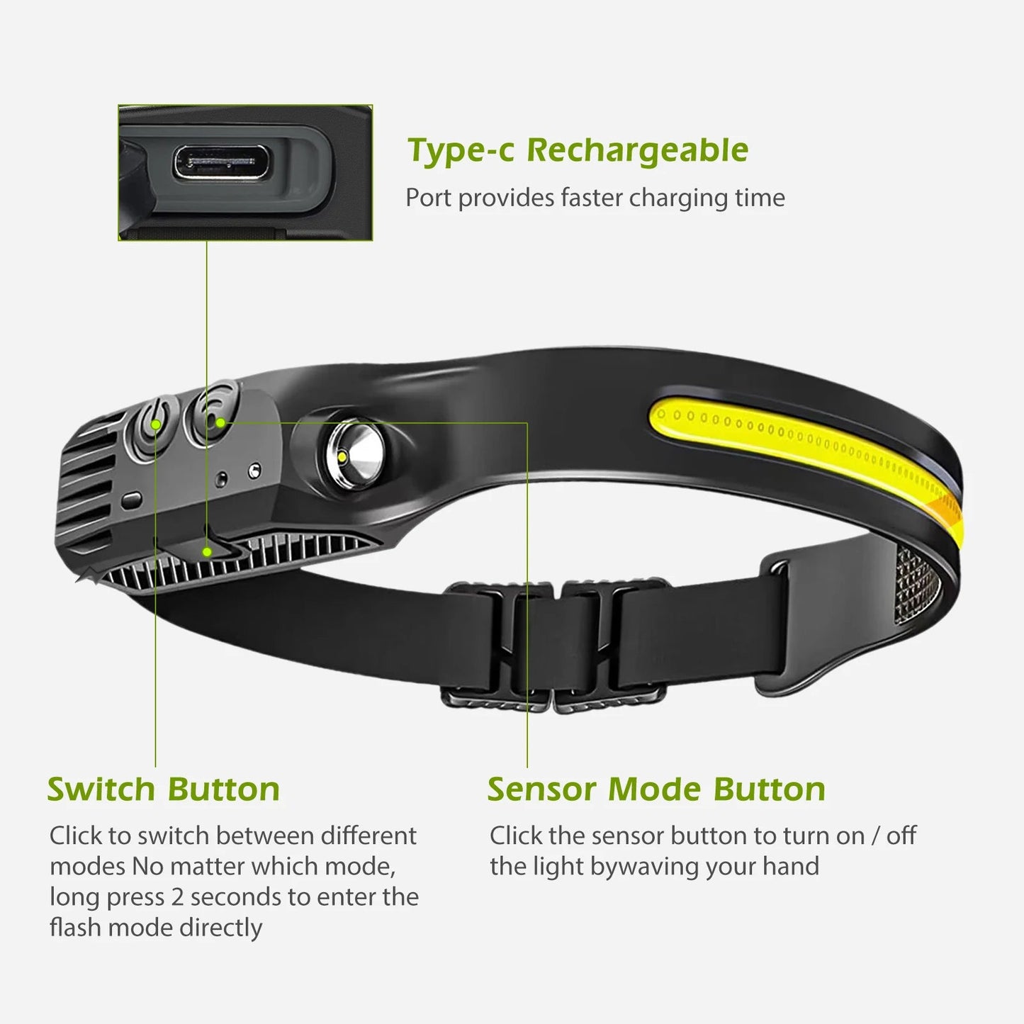 Tooltekt® Hands-Free Sensor LED Headlamp