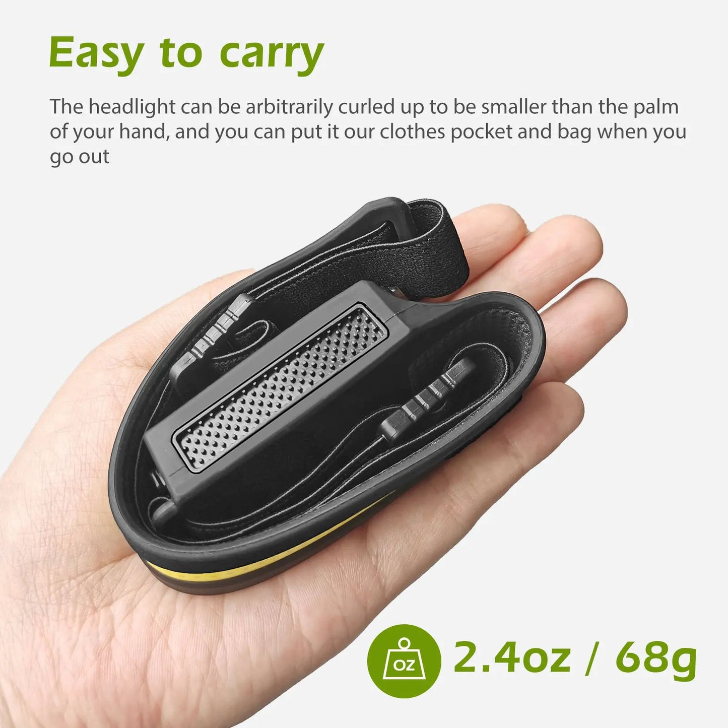 Tooltekt® Hands-Free Sensor LED Headlamp