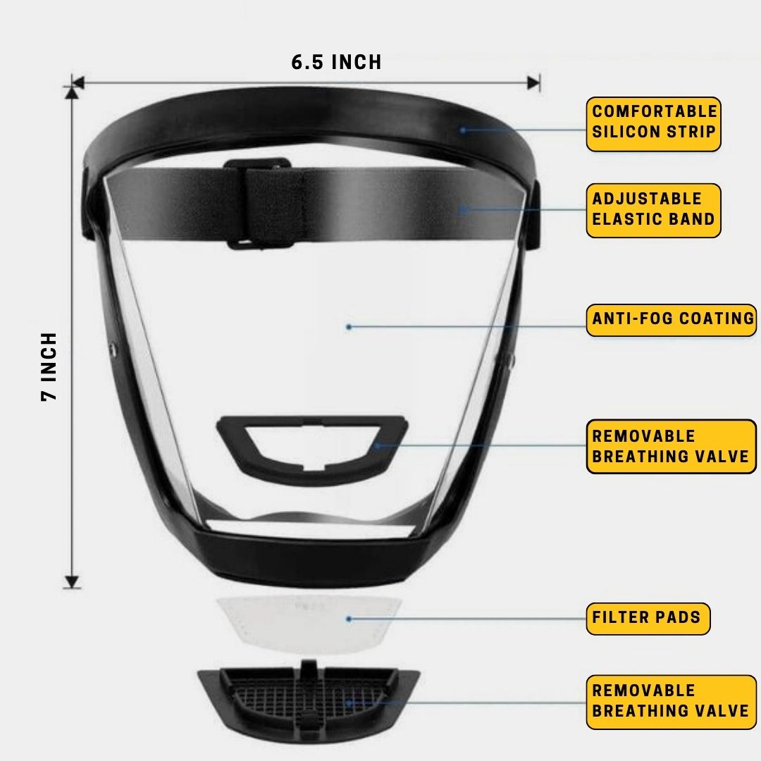 Tooltekt® Anti-Dust & Fog-Free Face Shield