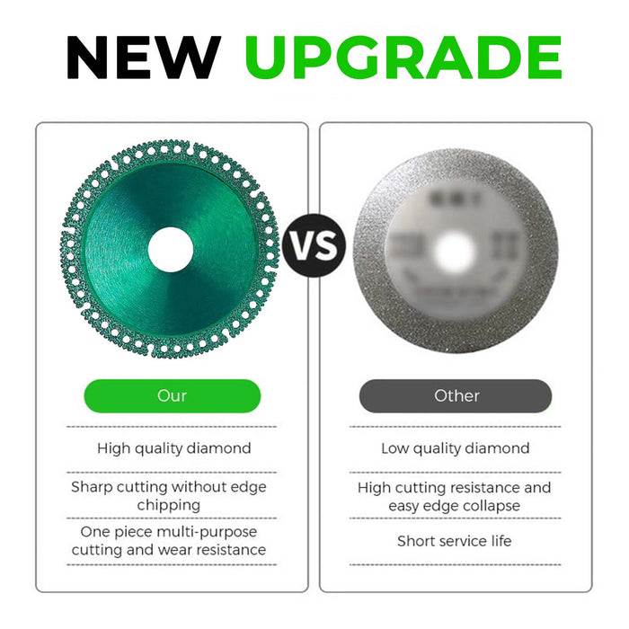 Tooltekt® Disque Indestructible 2.0
