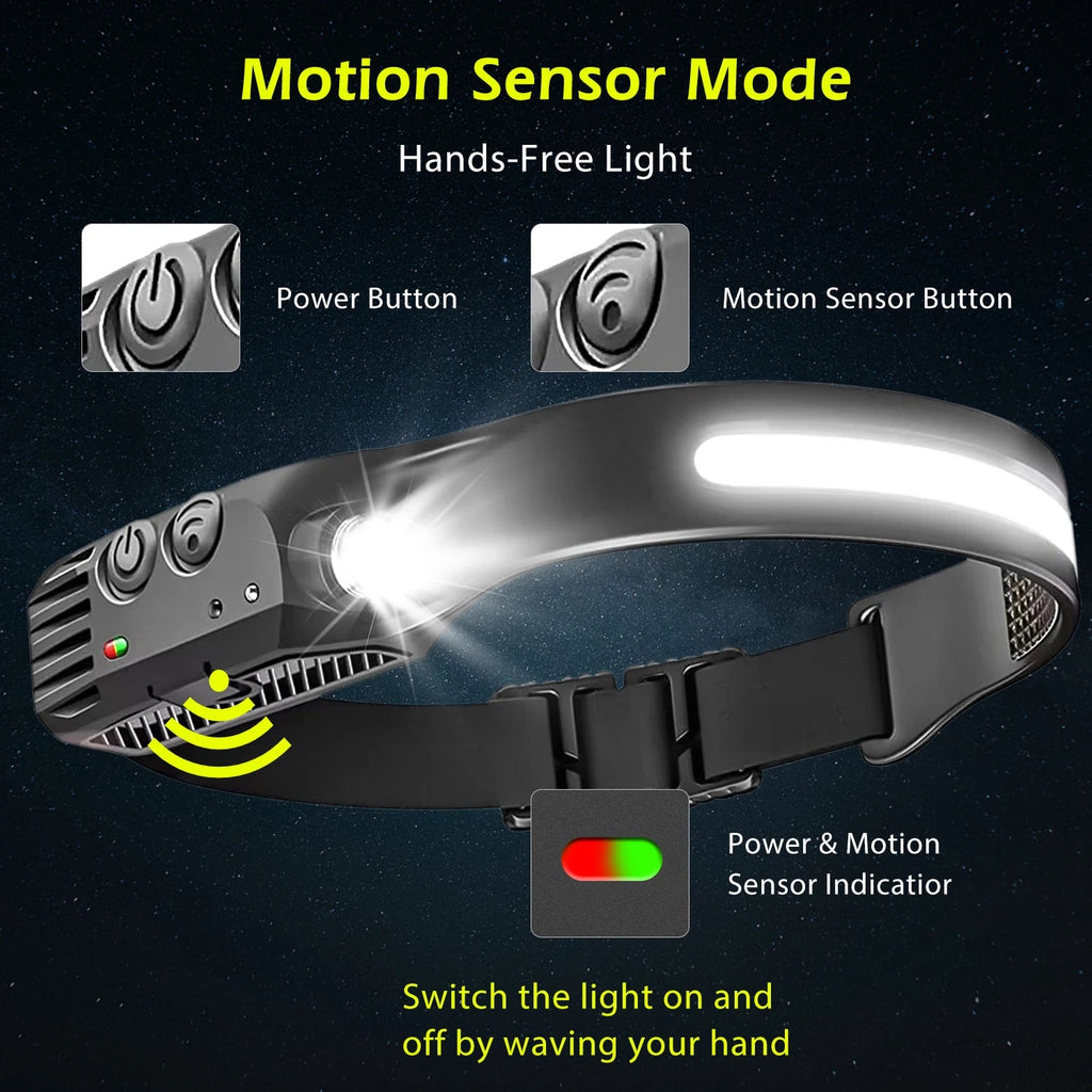 Tooltekt hands-free motion sensor LED headlamp, photo 4