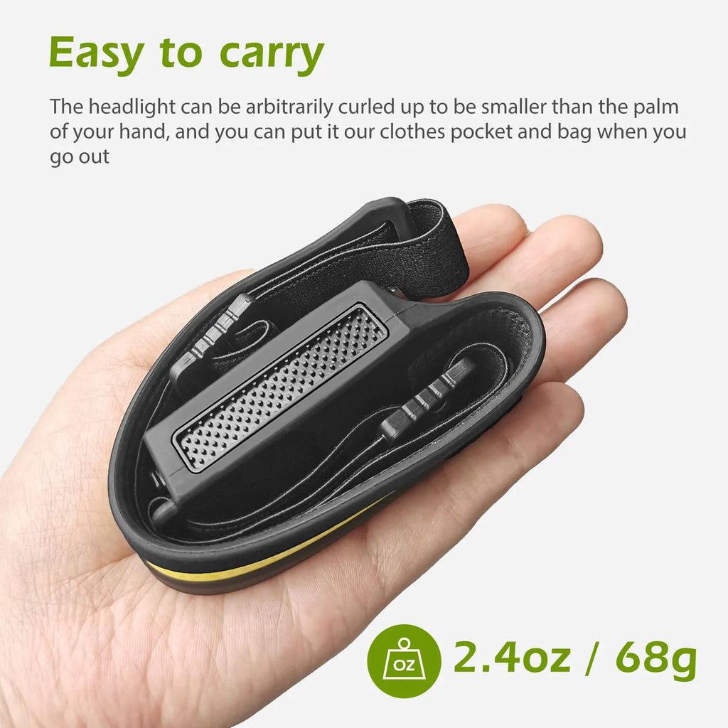 Tooltekt hands-free motion sensor LED headlamp, photo 7